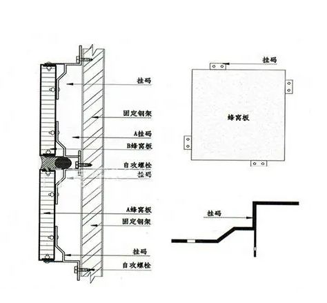 石材复合铝蜂窝:能否干挂及注意事项