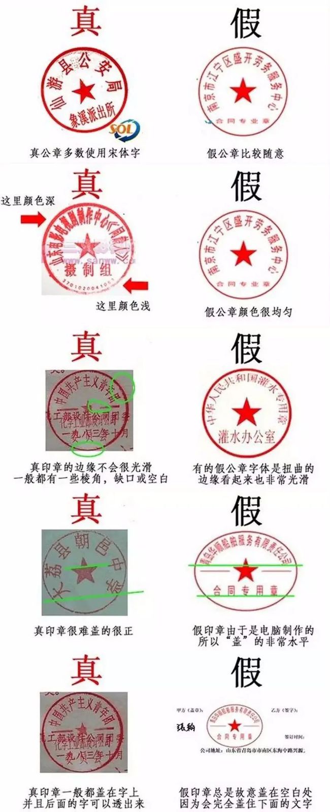 印章教程图片