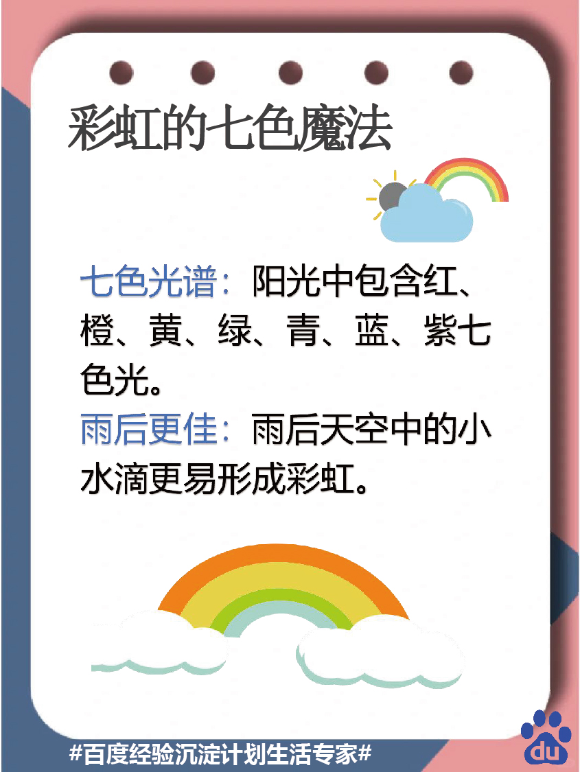 为什么会有彩虹？