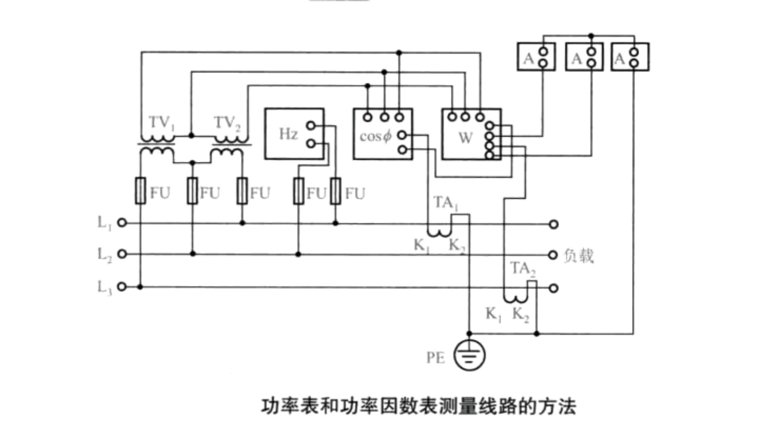 功率表实物接线图图片