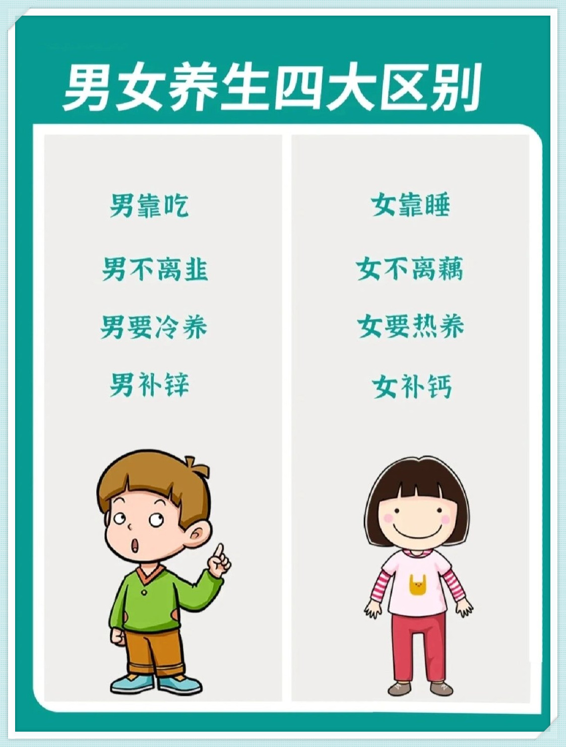 男女养生四大区别  我不会频繁进行热水浴或桑拿,每周1次,温度以37°c
