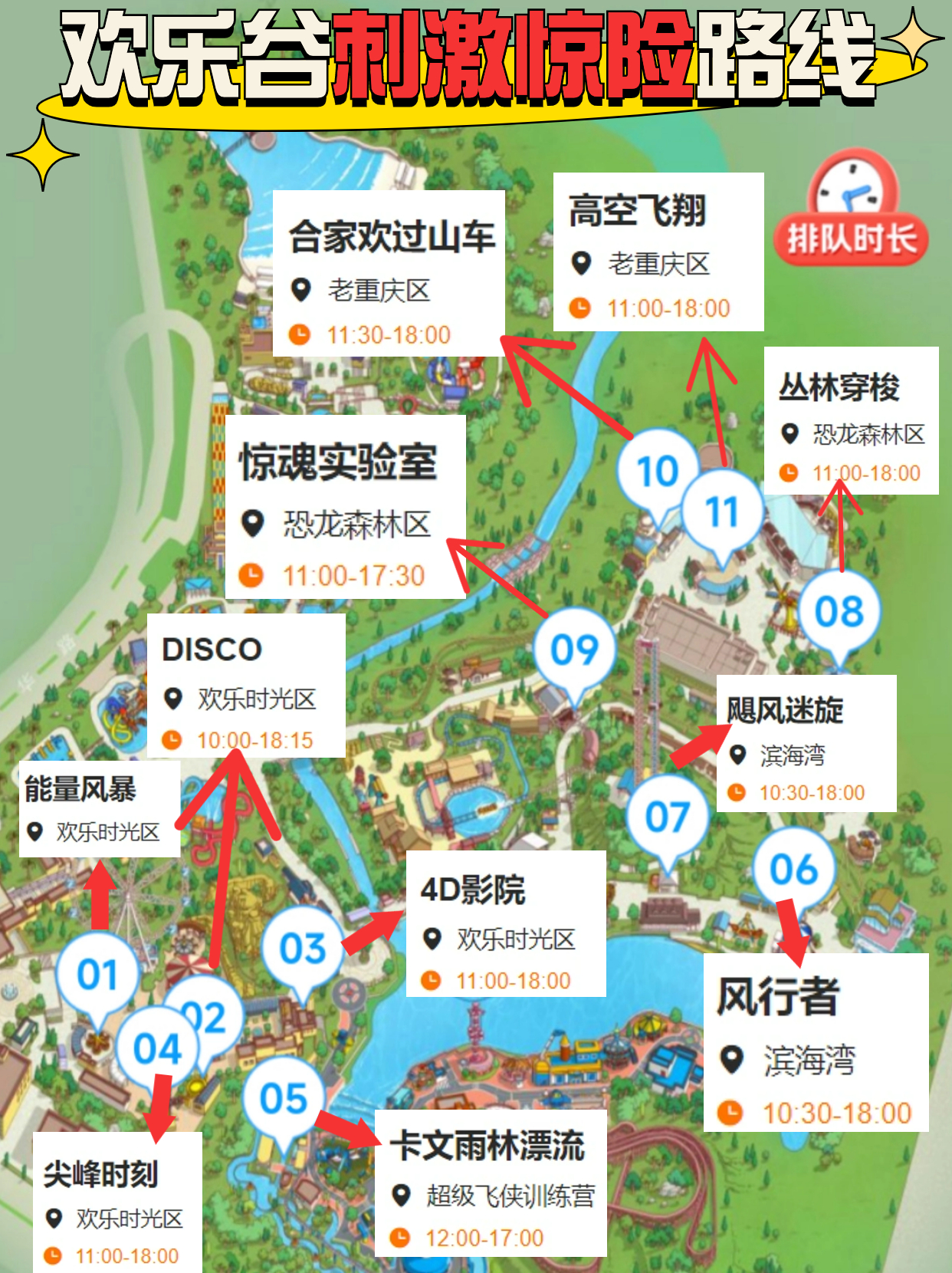 重庆欢乐谷6条游玩经典路线,重庆欢乐谷行李寄存省钱攻略
