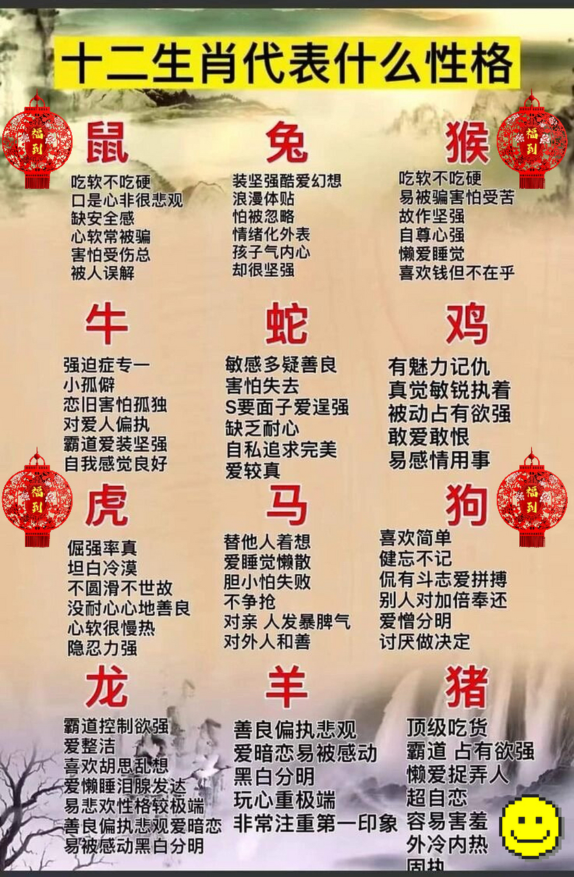 2012生肖运势如何(2012运势生肖运势详解)