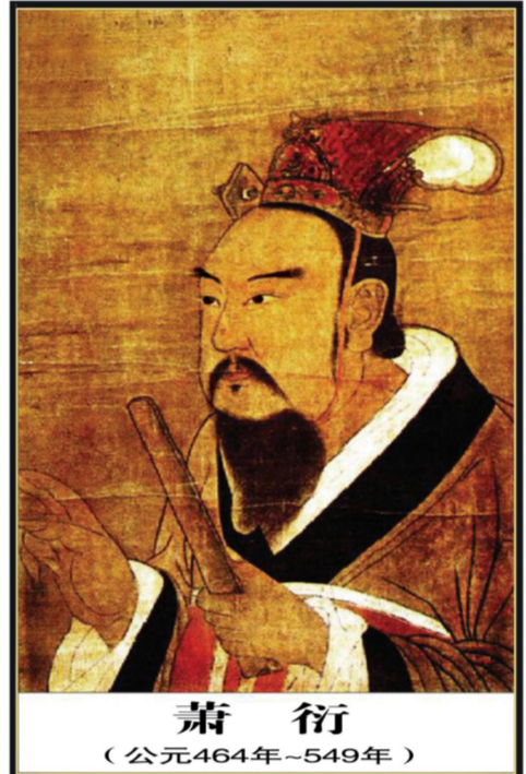 南朝四位开国皇帝比高低:宋武帝,齐高帝,梁武帝,陈武帝谁最强