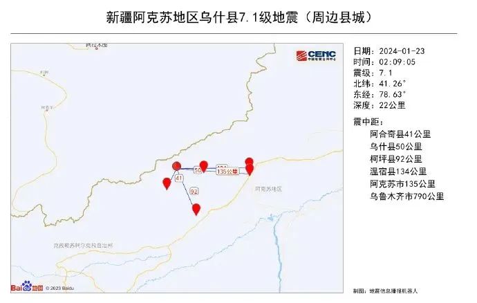 新疆地震带图片