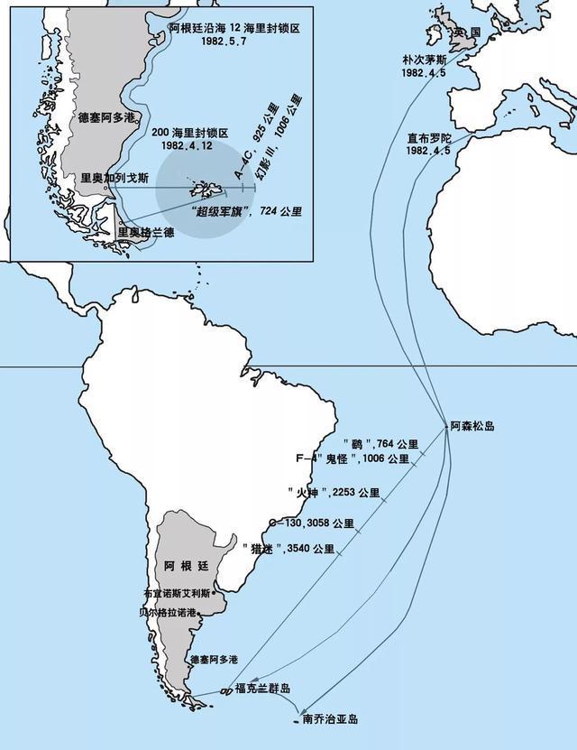 马岛战争始末:阿根廷空军超神,海军摸鱼,陆军拉胯