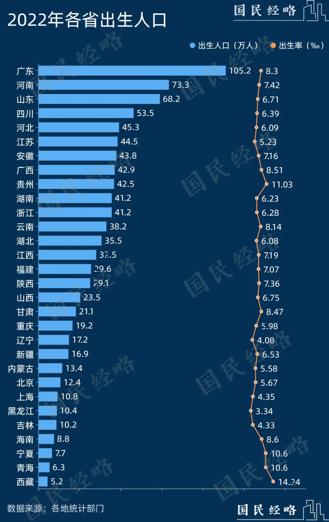 中国,第一个13万亿大省诞生