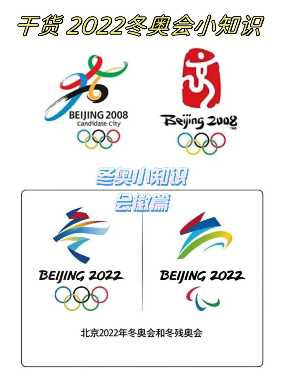 干货 2022冬奥会小知识