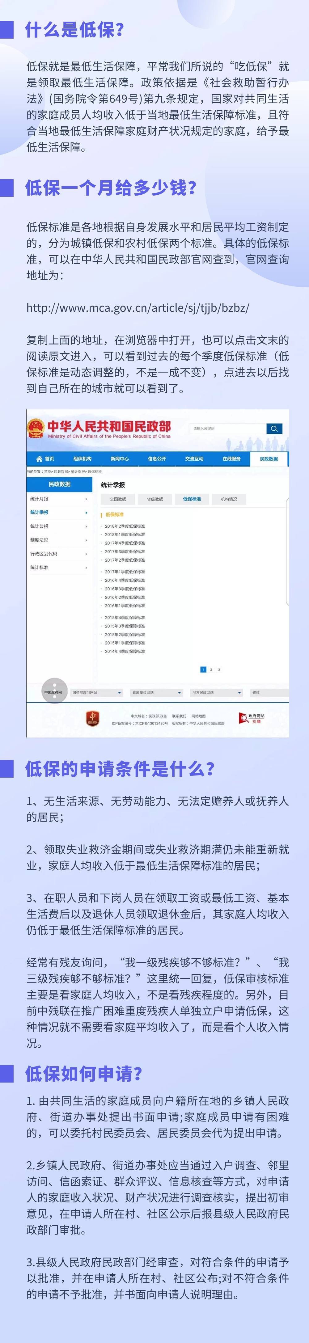残友注意,你知道低保一个月给多少钱吗?怎样查询?