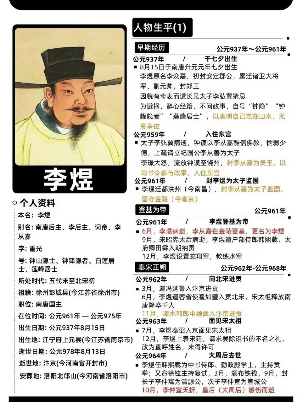 司马懿李煜图片