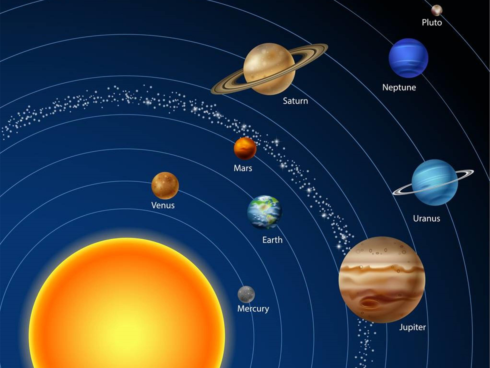 太阳系行星图示意图图片