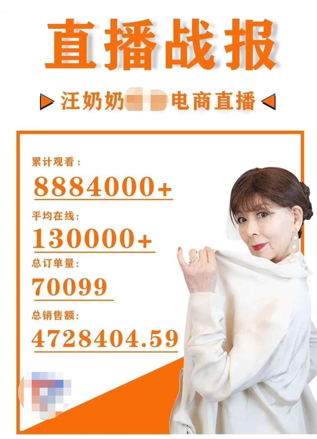 在和汪奶奶接洽后,这个自媒体公司便全权开始接管汪奶奶的抖音账号.