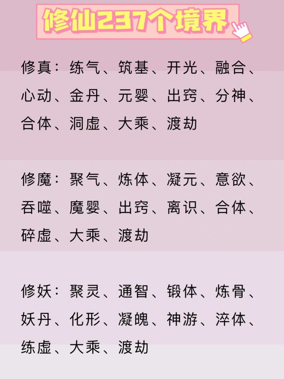 不一样的修仙2境界