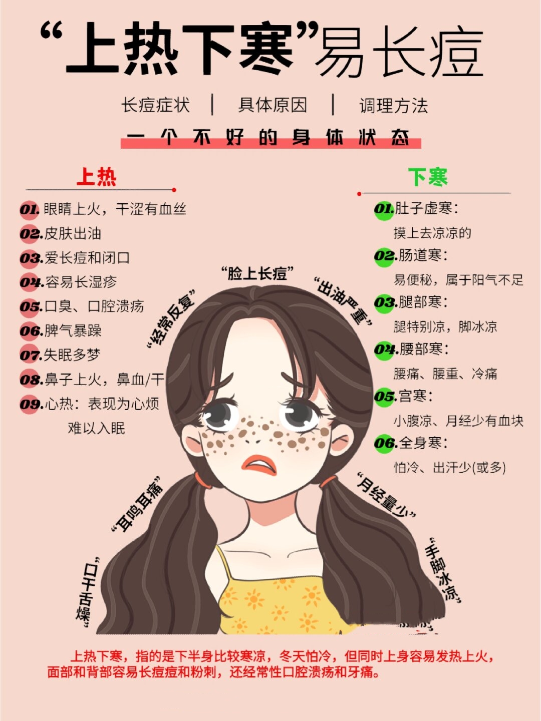 上热下寒体质的人容易长痘这是