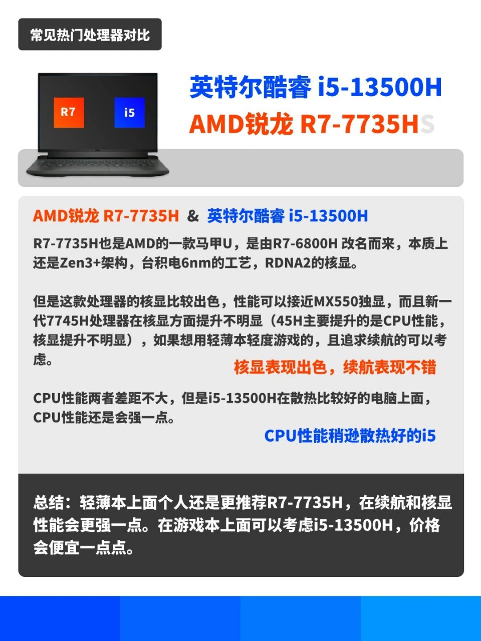 r7是什么处理器(现在什么处理器最好)