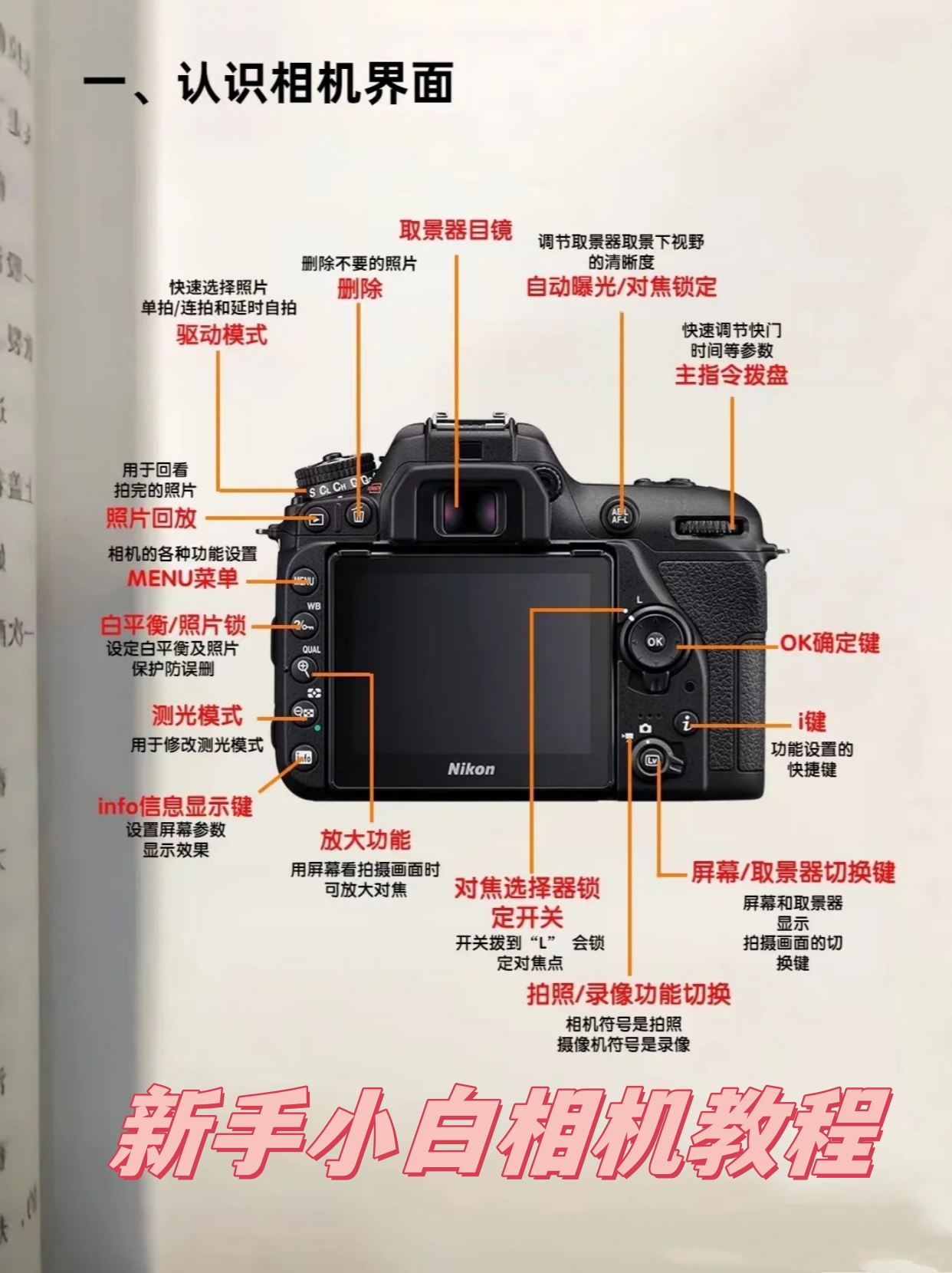 摄影拍摄入门教程，技巧大全
