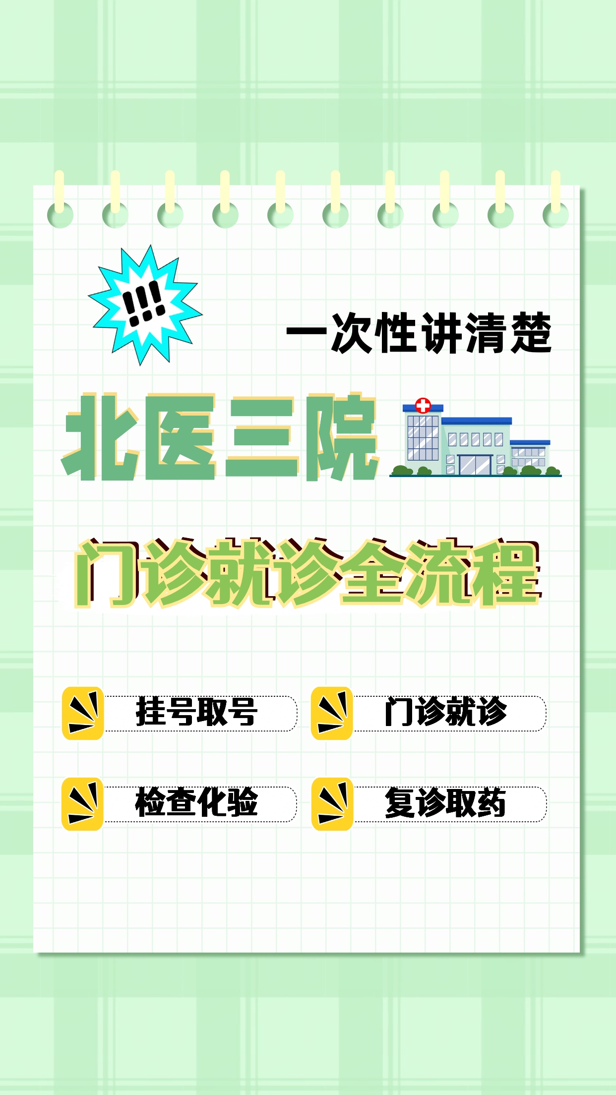 关于北医三院检查陪护加挂号-缓解就医焦虑的信息