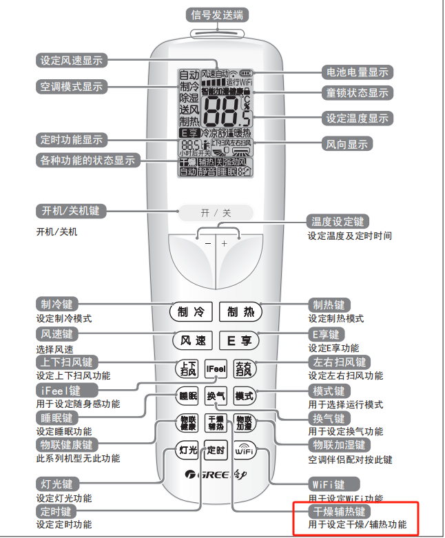 空调辅热图标图片