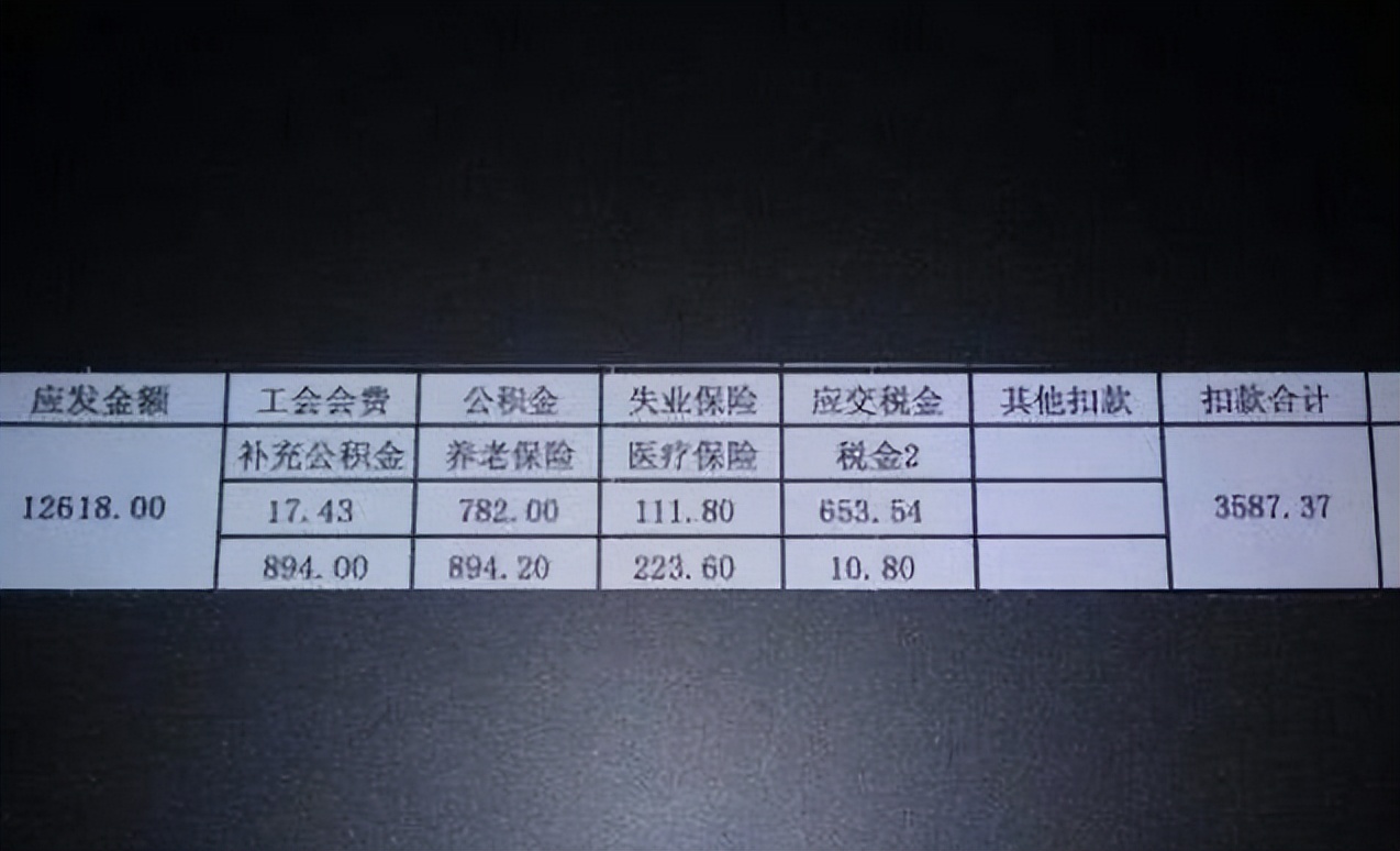 北京大学教书的教授年薪为18万,人民币每月薪资收入除了基本工资之外