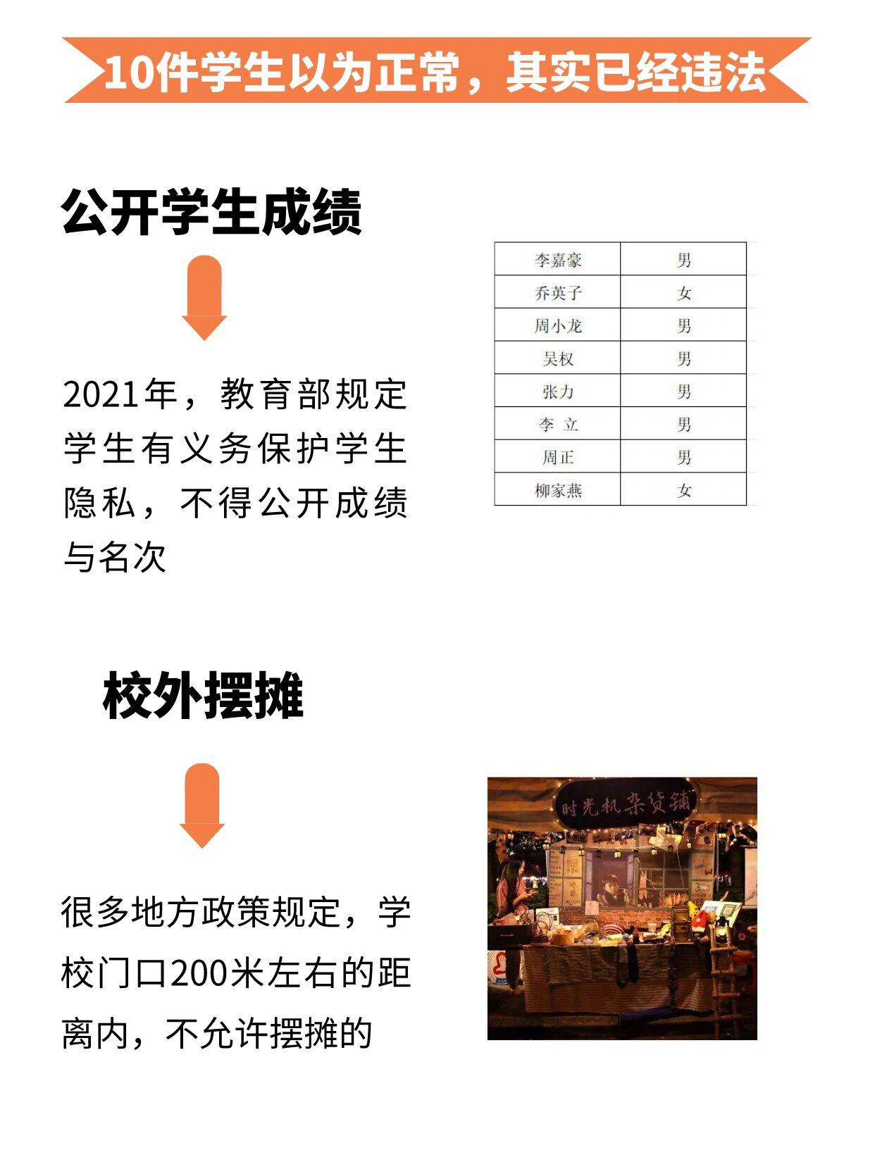 包含网课代刷会不会记处分的词条