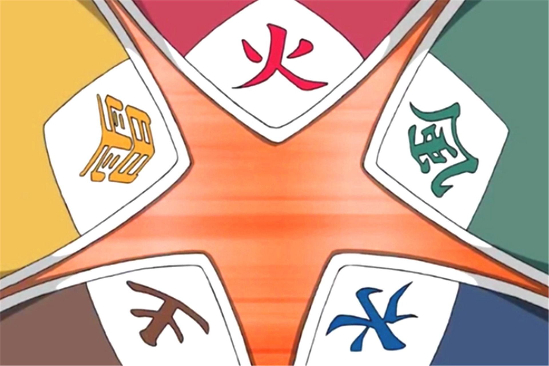 初代风影在火影忍者中五影会谈上嚣张的原因,一方面是风之国特殊国情