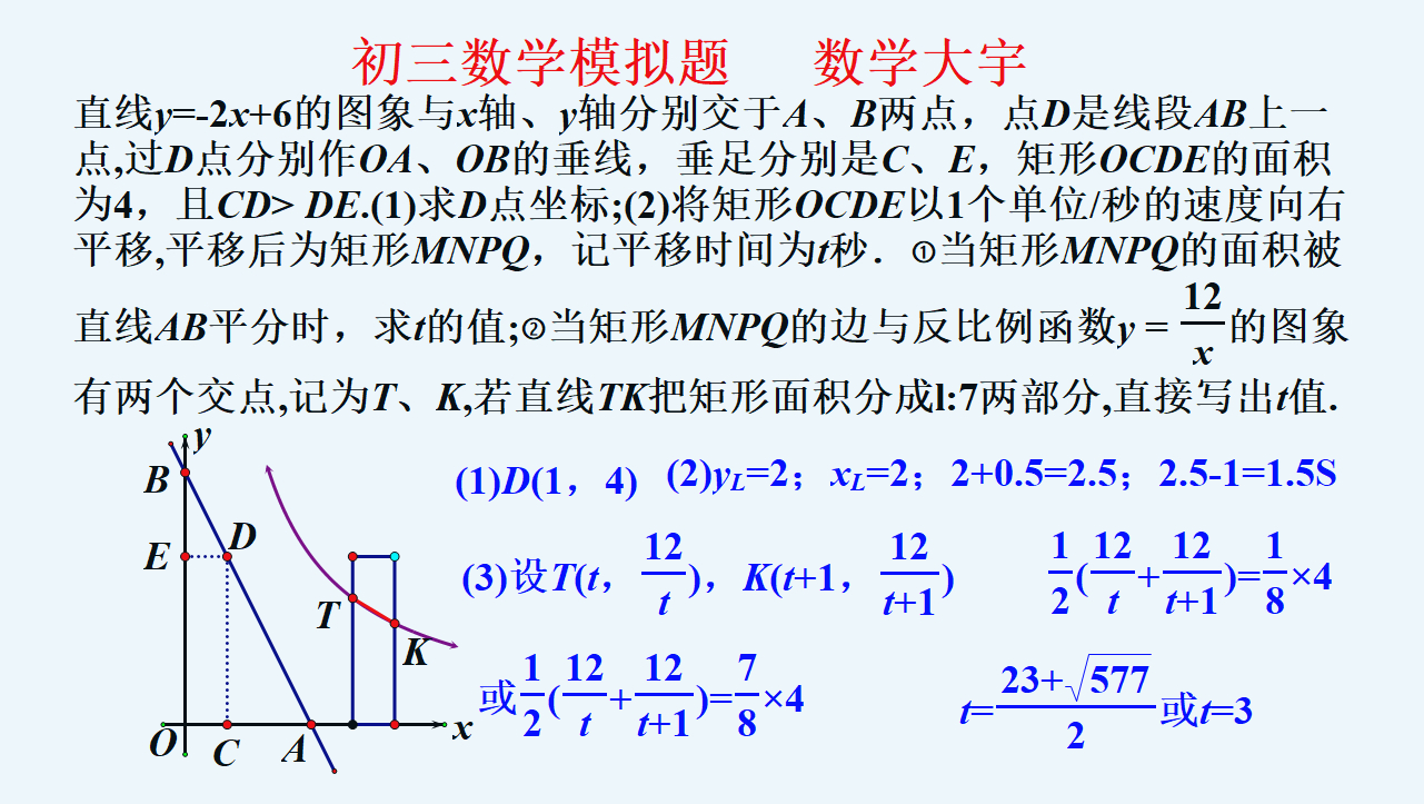 xt图像面积图片