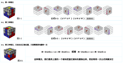 魔方教程公式七步图片