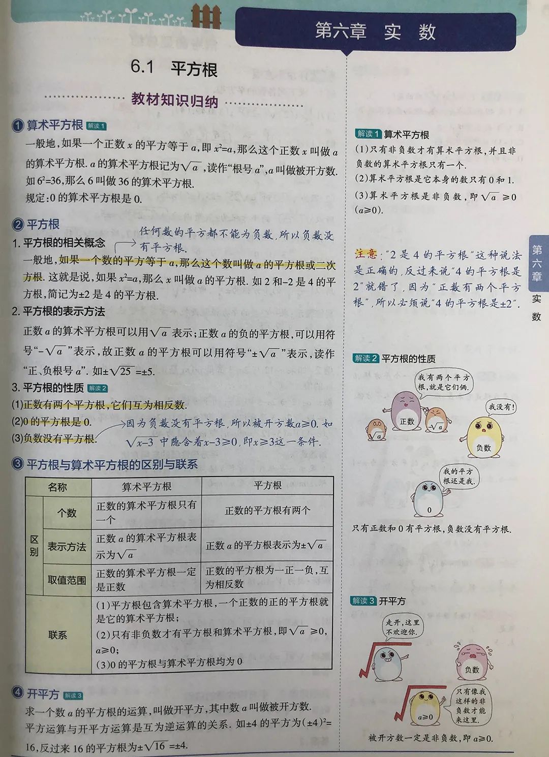 1平方根62立方根63实数初中数学实数的学习是数学学习中的一个重要