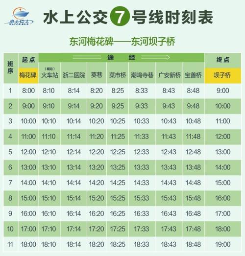 也无需在西湖支付高昂的船票费用,只需付出3块钱,你就可以乘坐杭州这