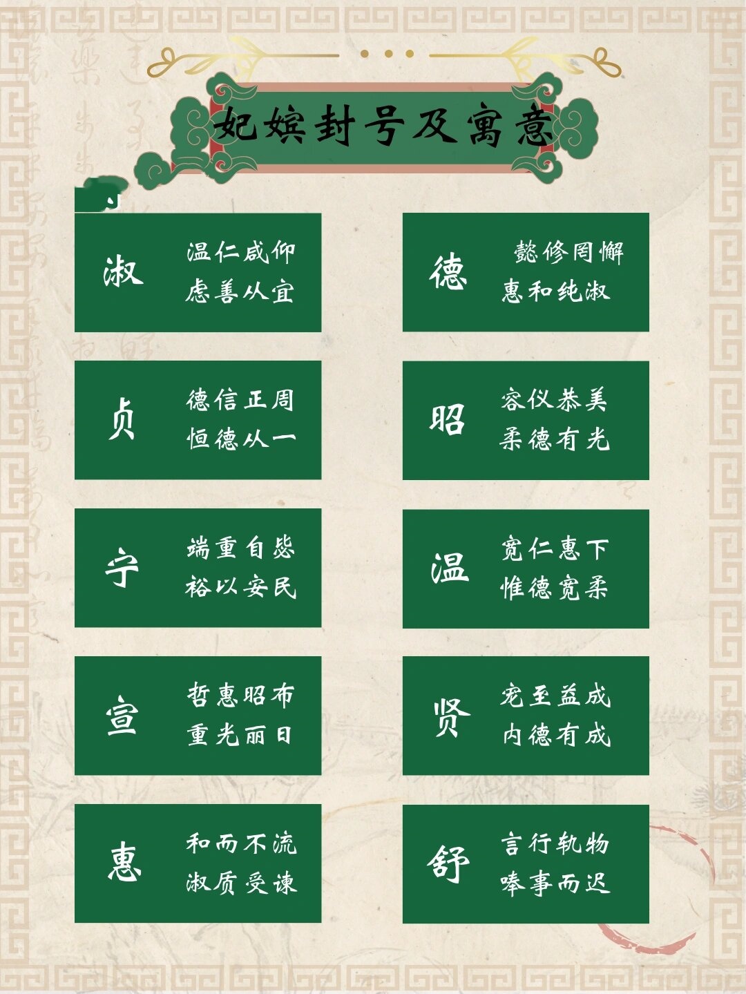 有没有对古代的妃嫔封号感到好奇呢?