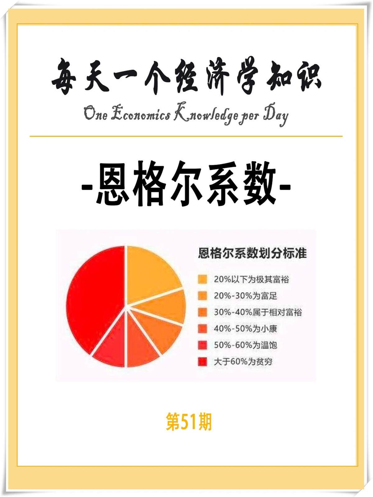 每天一个经济学知识‖恩格尔系数  恩格尔系数,是衡量家庭生活水平的