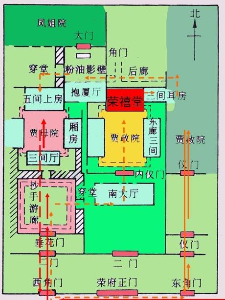 《红楼梦》第三回(三)"荣禧堂"代指南京弘光朝廷