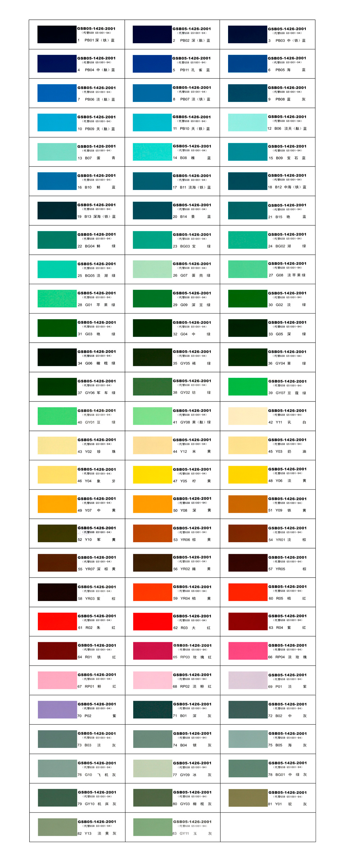 国标油漆色号对照表图片