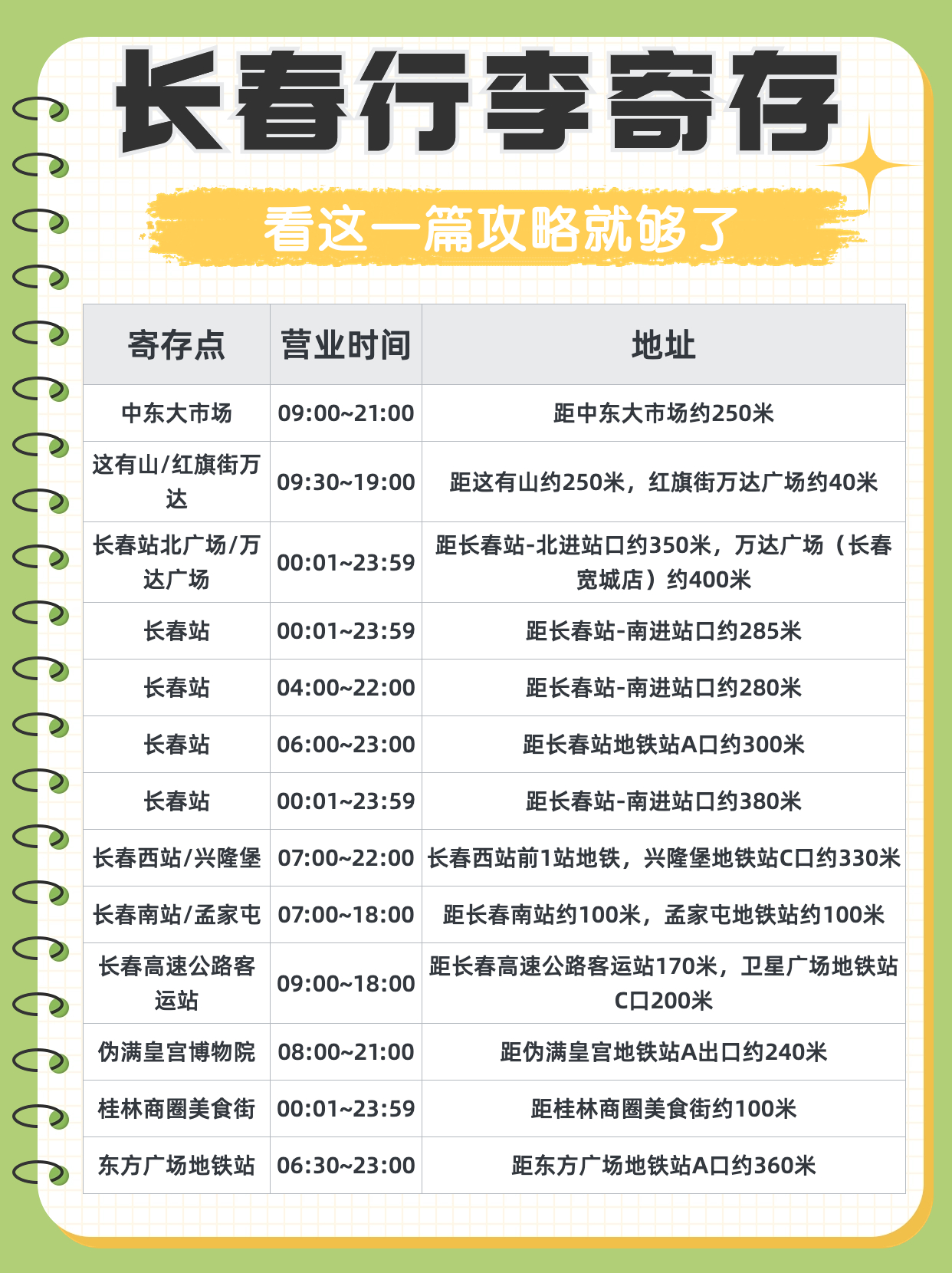 长春站有寄存行李的地方吗?长春超全行李寄存攻略