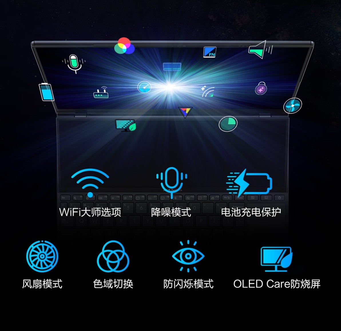 华硕灵耀x双屏pro笔记本质量怎么样?深度评测解答