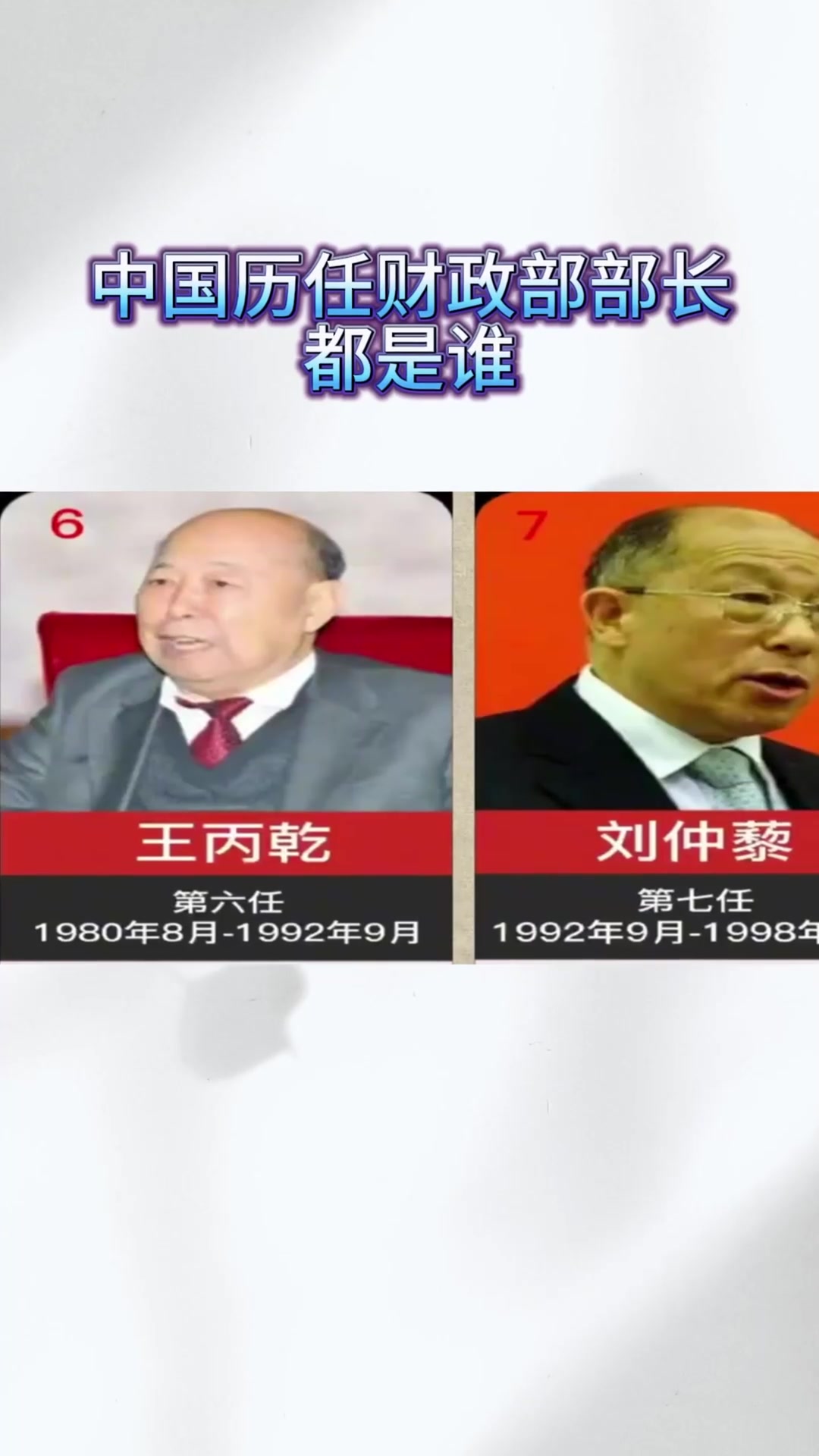 中国历任财政部部长都是谁