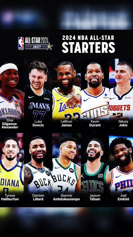 2024年nba全明星周末首发公布