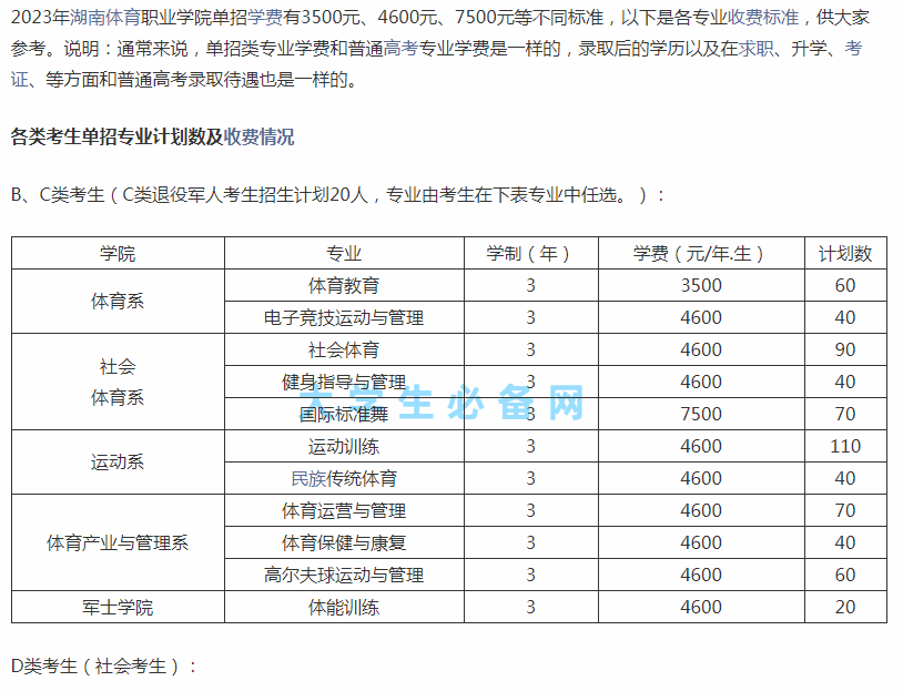 湖南体育职业学院单招学费多少钱一年-各专业收费标准