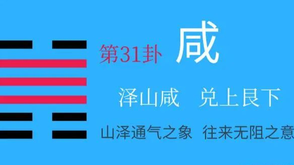易经64卦——泽山咸:相互感应,山泽通气,人与自然,和谐共生