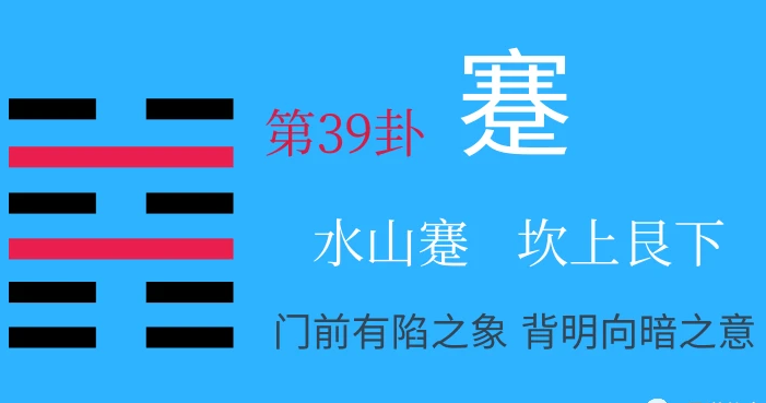 易经64卦——水山蹇:险阻在前,逆境生存成长进步之道