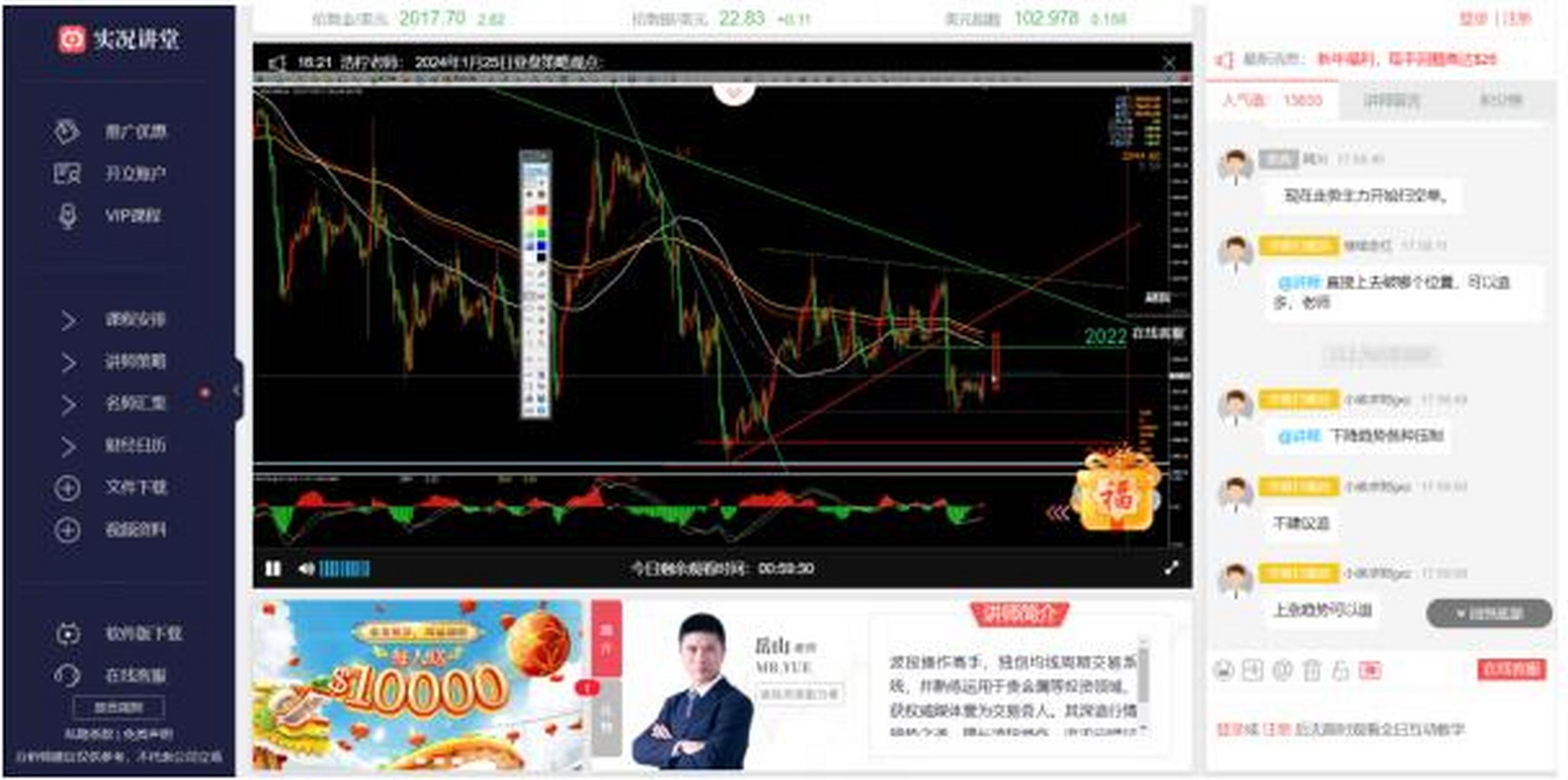 炒黄金入门教程图片高清(如何炒黄金入门?个人炒黄金速成法!) 第2张
