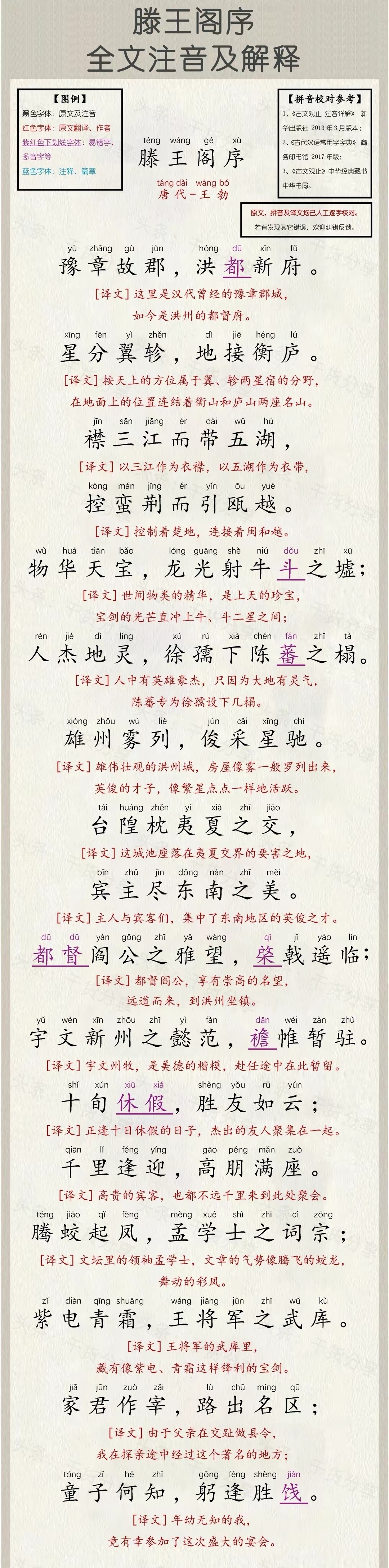 唐末五代时王定保的《唐摭言》说:"王勃著《滕王阁序》,时年十四