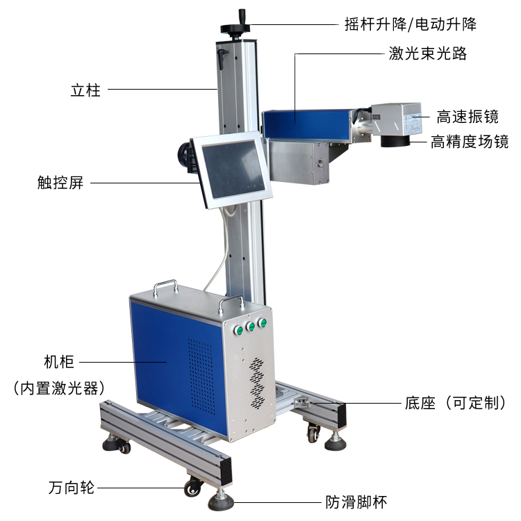 激光打标机打照片教程图片