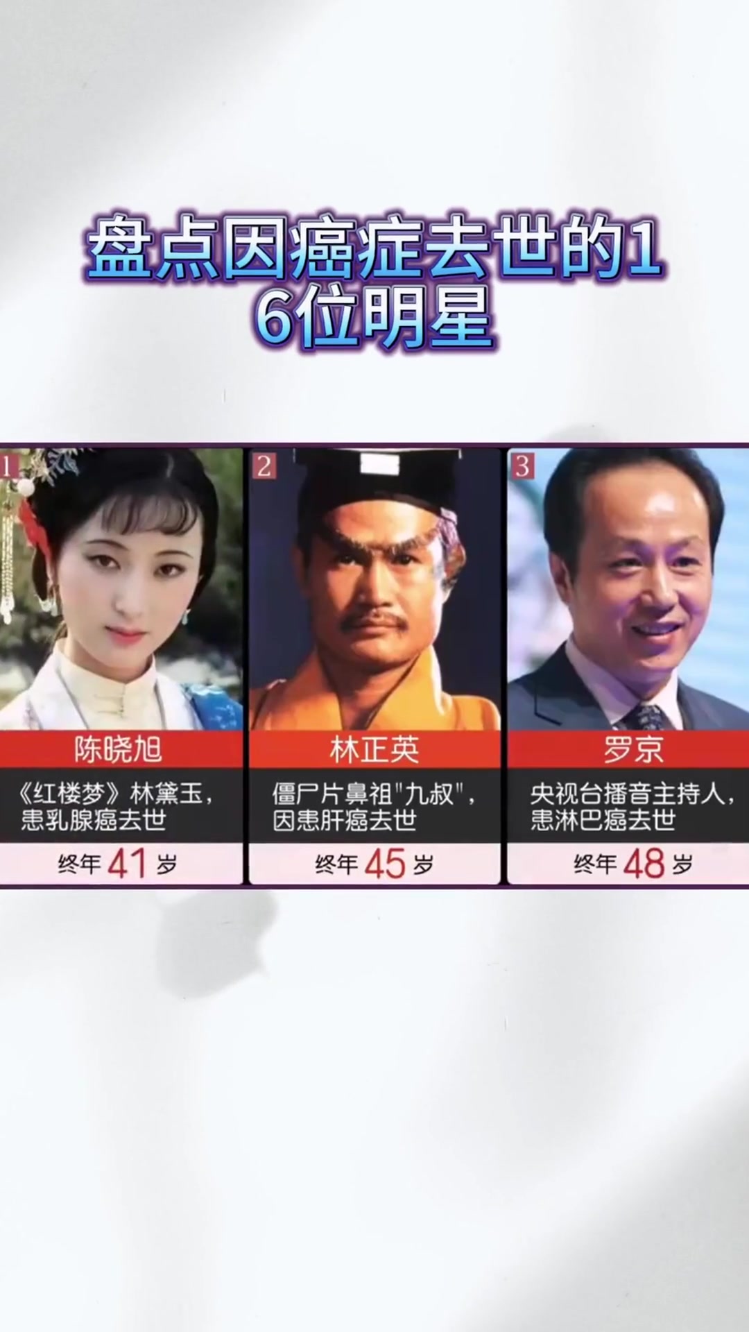 盘点那些因癌症去世的16位明星