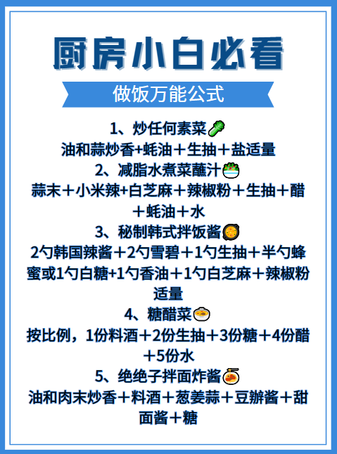 满满干货速速收藏,你也能成为大厨!#厨房小白也能轻松上手