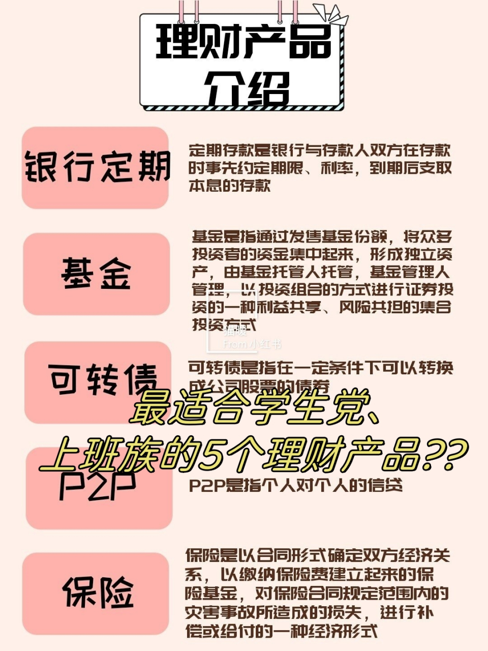 最适合学生党,上班族的5个理财产品:定期存款,货币基金,指数基金