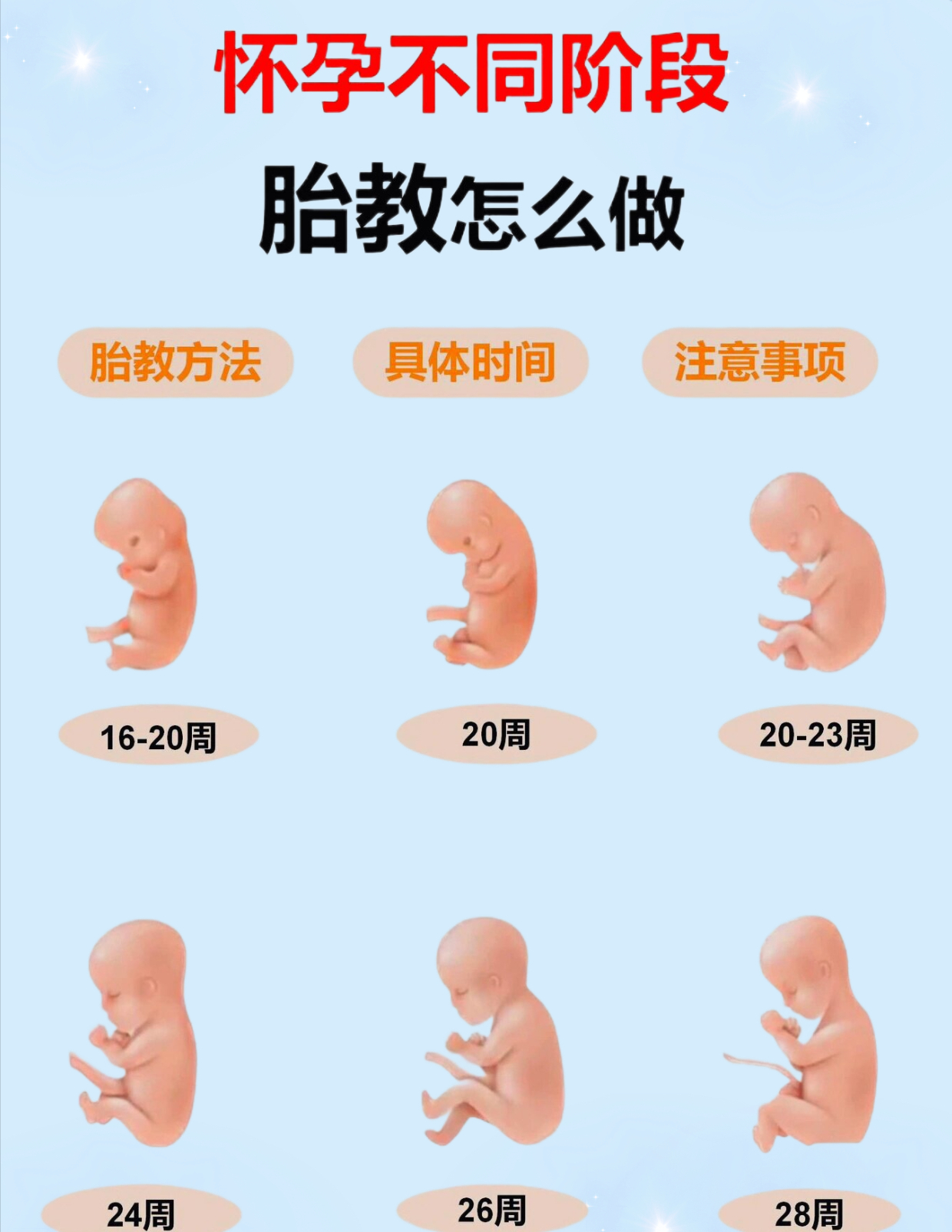 怎样为打胎的孩子超度的简单介绍