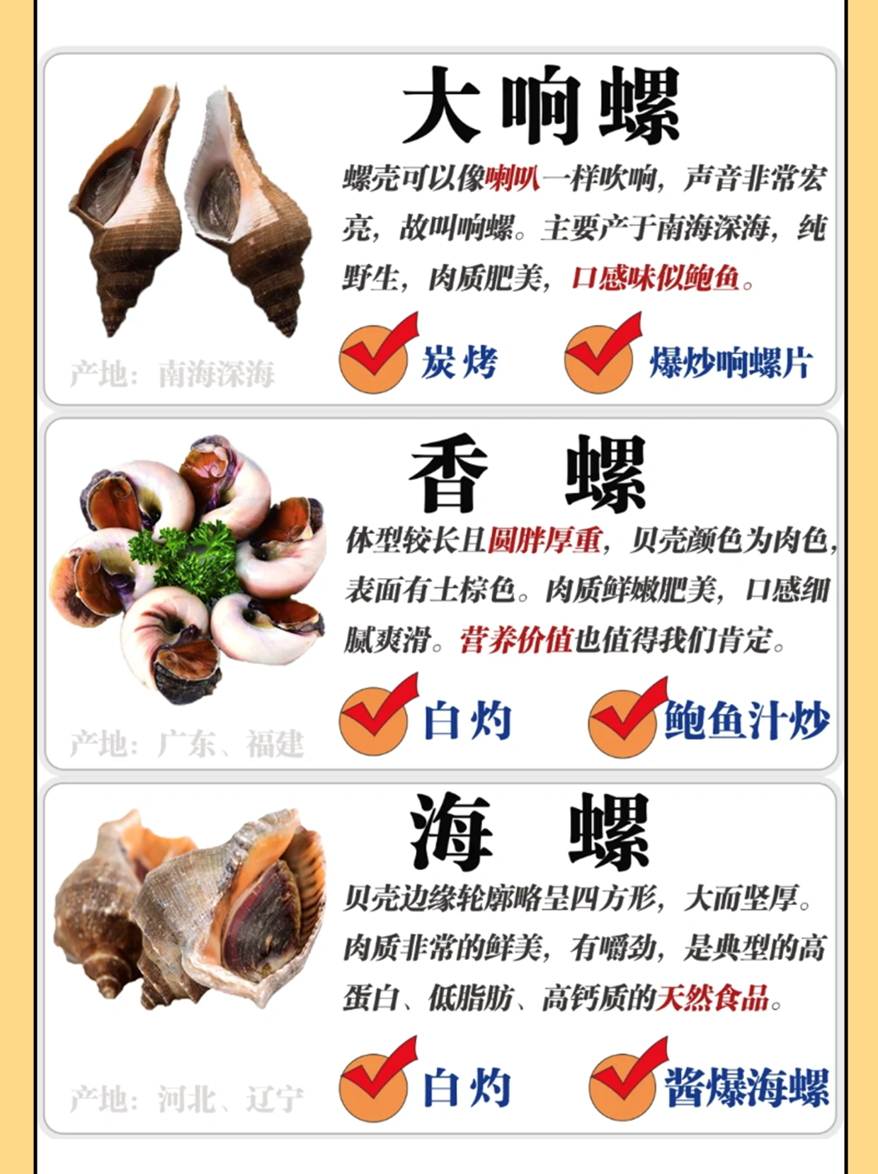 螺食用方法图片