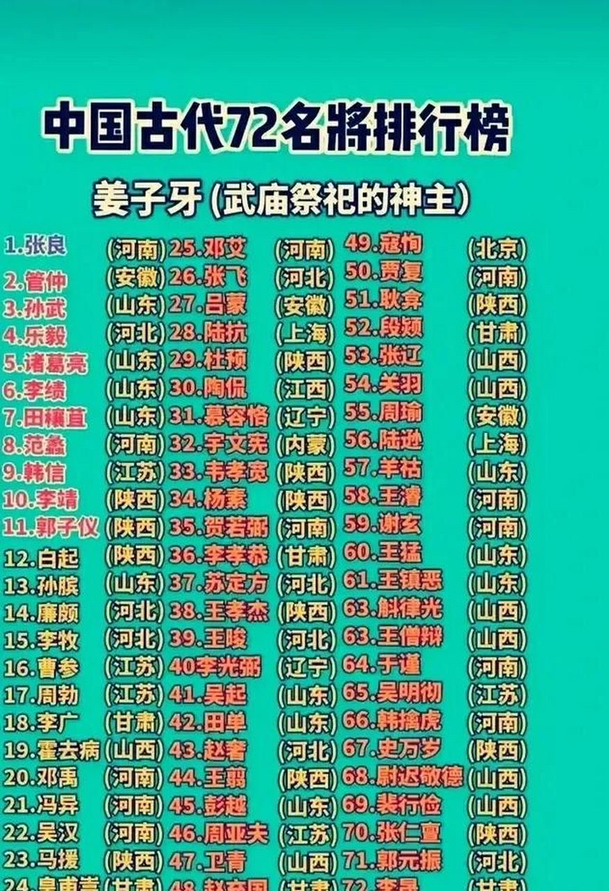 北宋厉害的武将排名