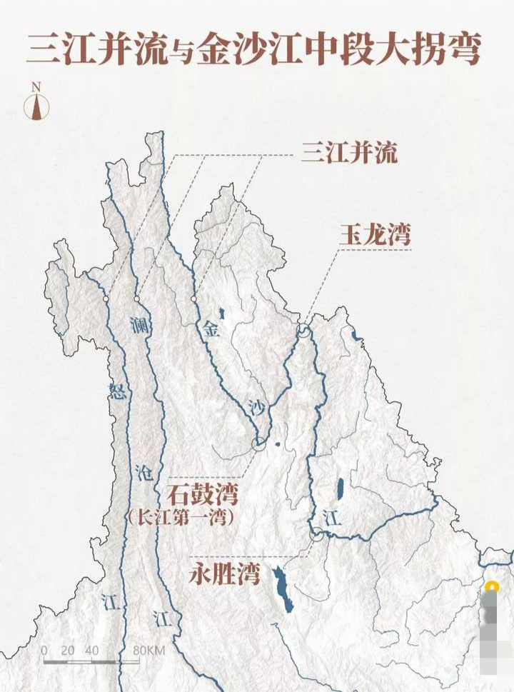 云南境内的水系及三江并流